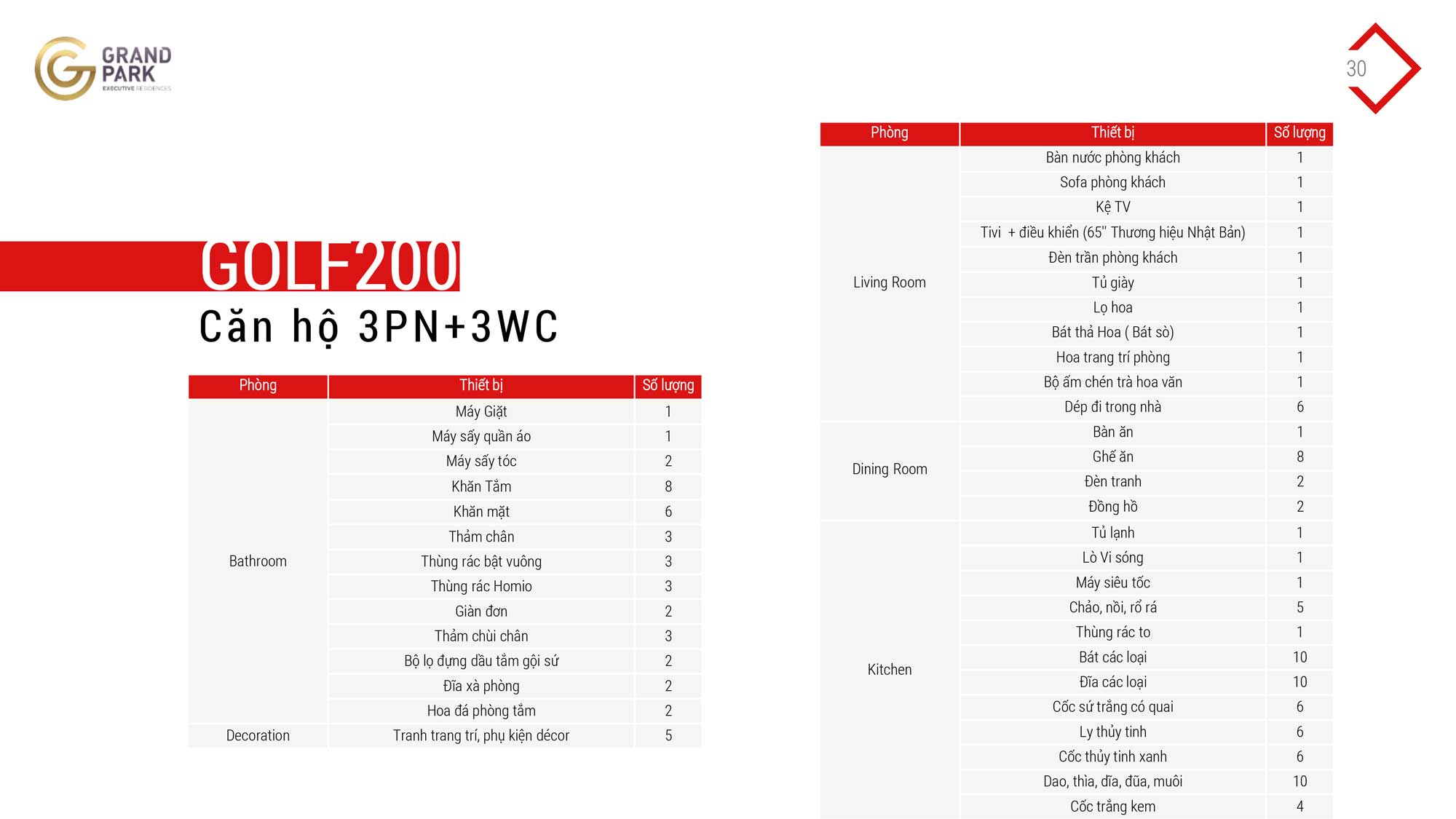 Aqua Golf 200 full noi that 2