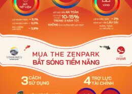 Mua nhà Zenpark đón sóng tiềm năng