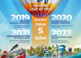 Thành phố điểm đến mới Ocean City