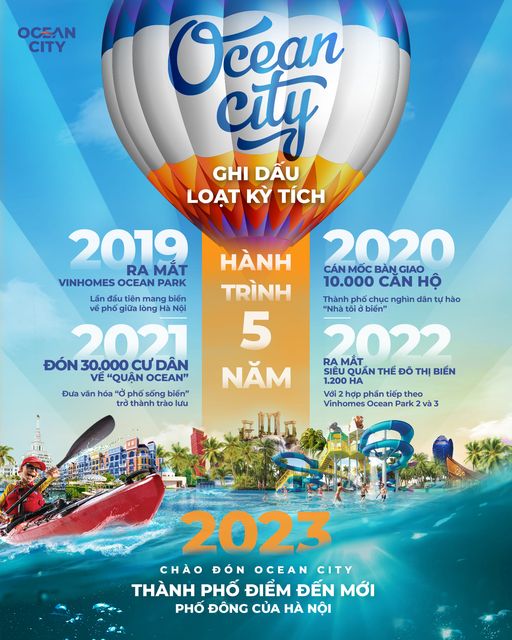 Thành phố điểm đến mới Ocean City