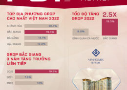 Vinhomes Sky Park - Đón sóng đầu tư nước ngoài